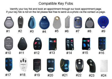 how to copy key fob